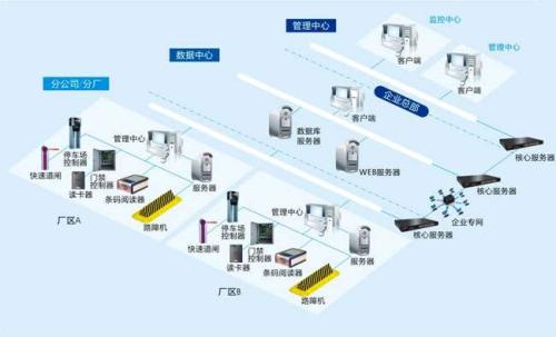 沧县食堂收费管理系统七号