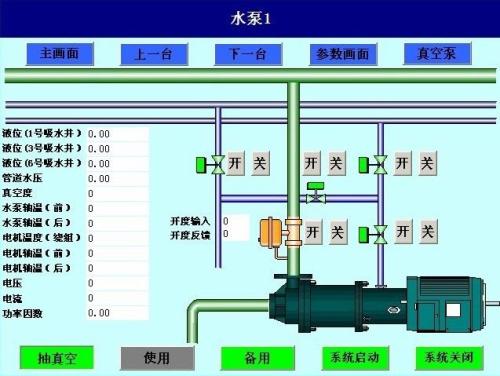 沧县水泵自动控制系统八号