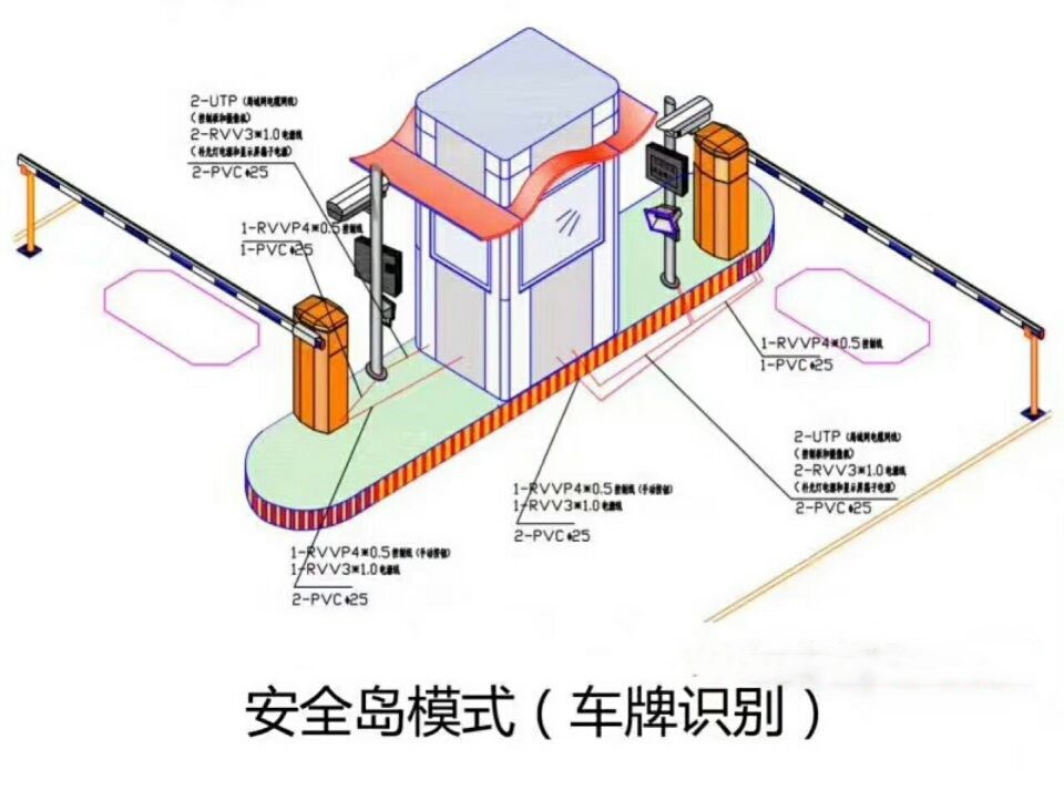 沧县双通道带岗亭车牌识别